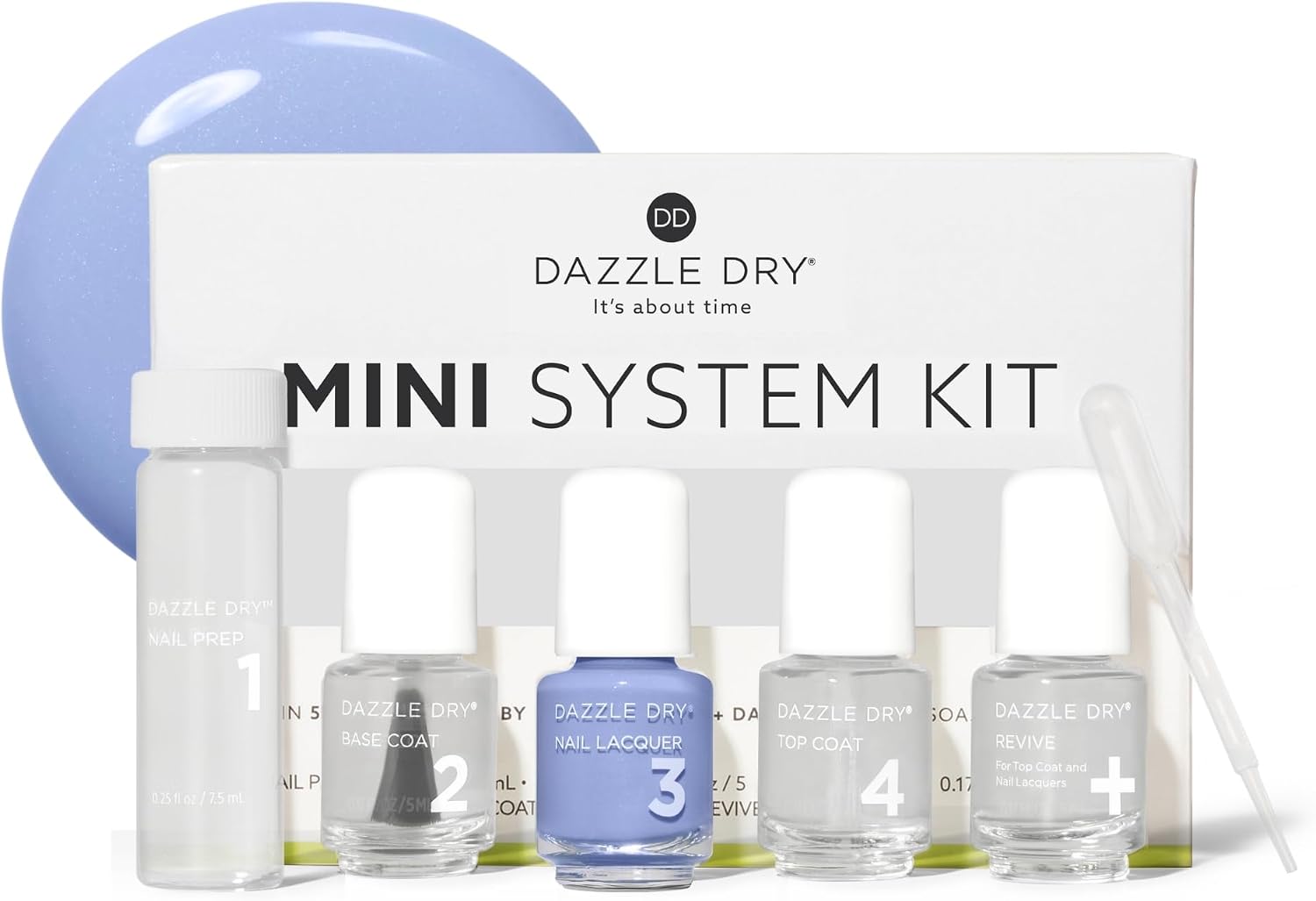Dazzle Dry Mini Kit – Sail Away – 4 Step System (5 Piece Kit) Sail Away | 5 Piece Set