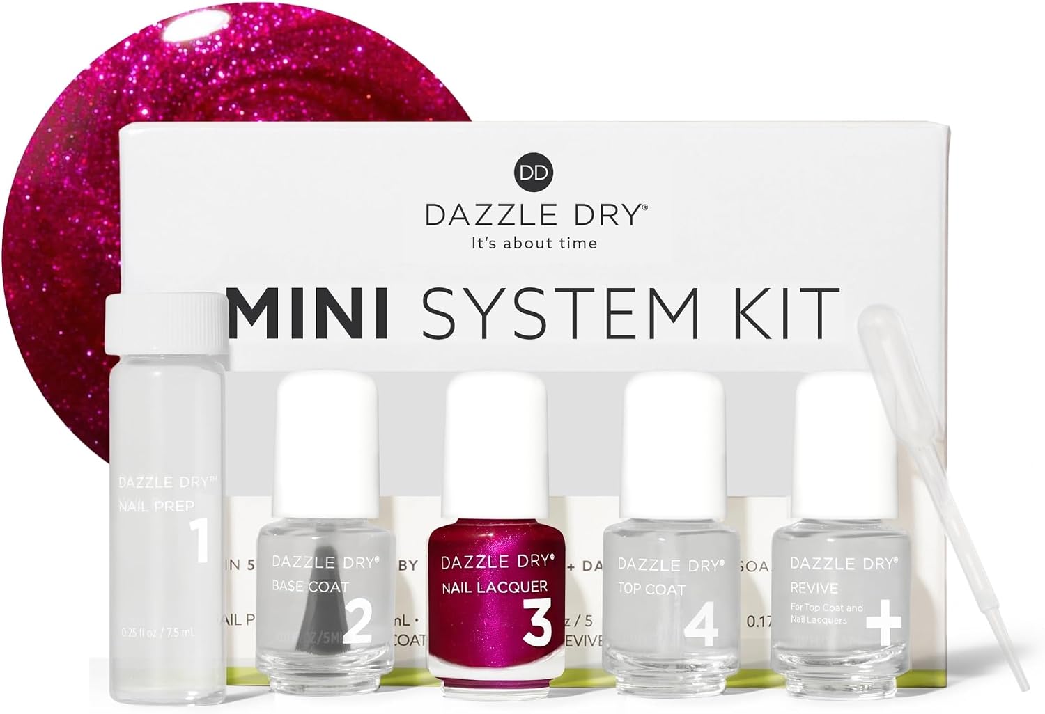 Dazzle Dry Mini Kit – Kaleidoscope – 4 Step System (5 Piece Kit)
