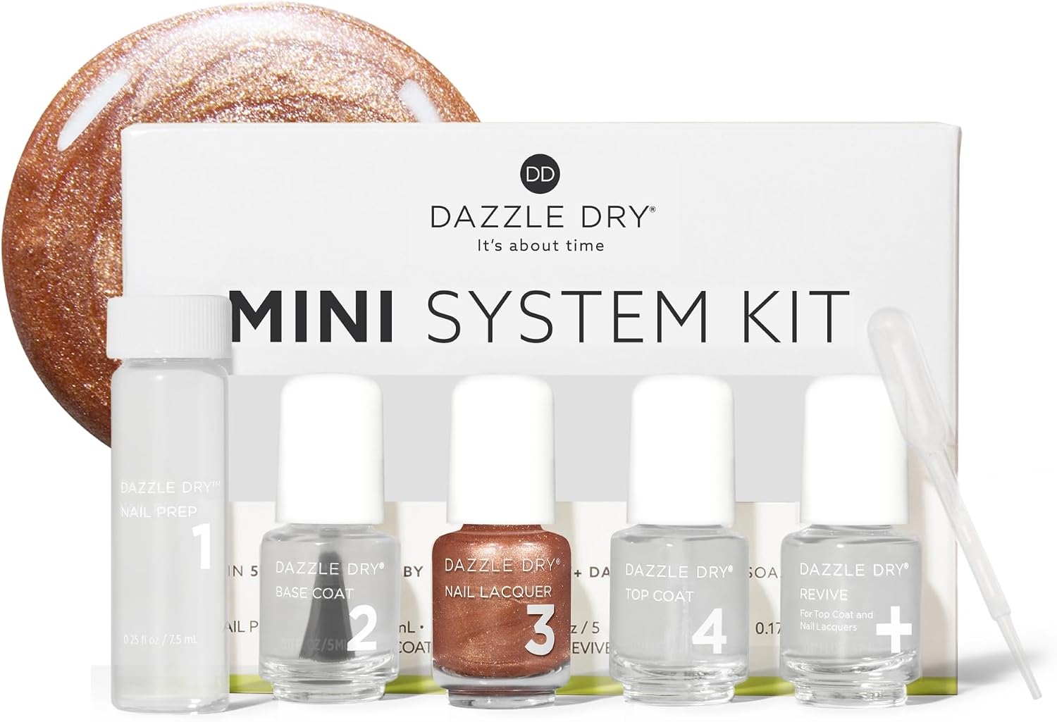 Dazzle Dry Mini Kit – Raise Your Glass – 4 Step System (5 Piece Kit) Raise Your Glass | 5 Piece Set