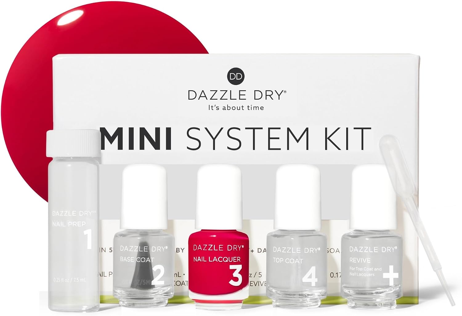 Dazzle Dry Mini Kit – The Duchess – 4 Step System (5 Piece Kit)