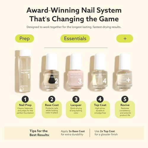 Dazzle Dry Mini Flight – Dream State – 5 Mini Lacquers
