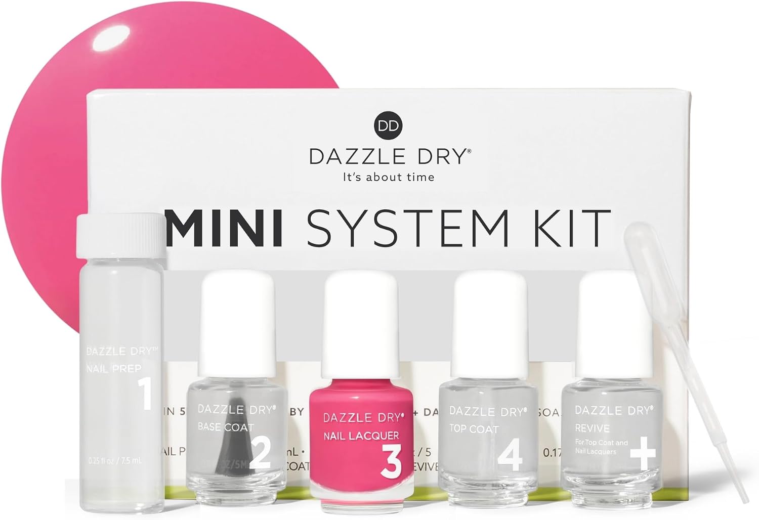 Dazzle Dry Mini Kit – Raspberry Crème – 4 Step System (5 Piece Kit) Raspberry Crème | 5 Piece Set