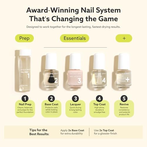 Dazzle Dry Mini Kit – White Lightning – 4 Step System (5 Piece Kit) White Lightning | 5 Piece Set