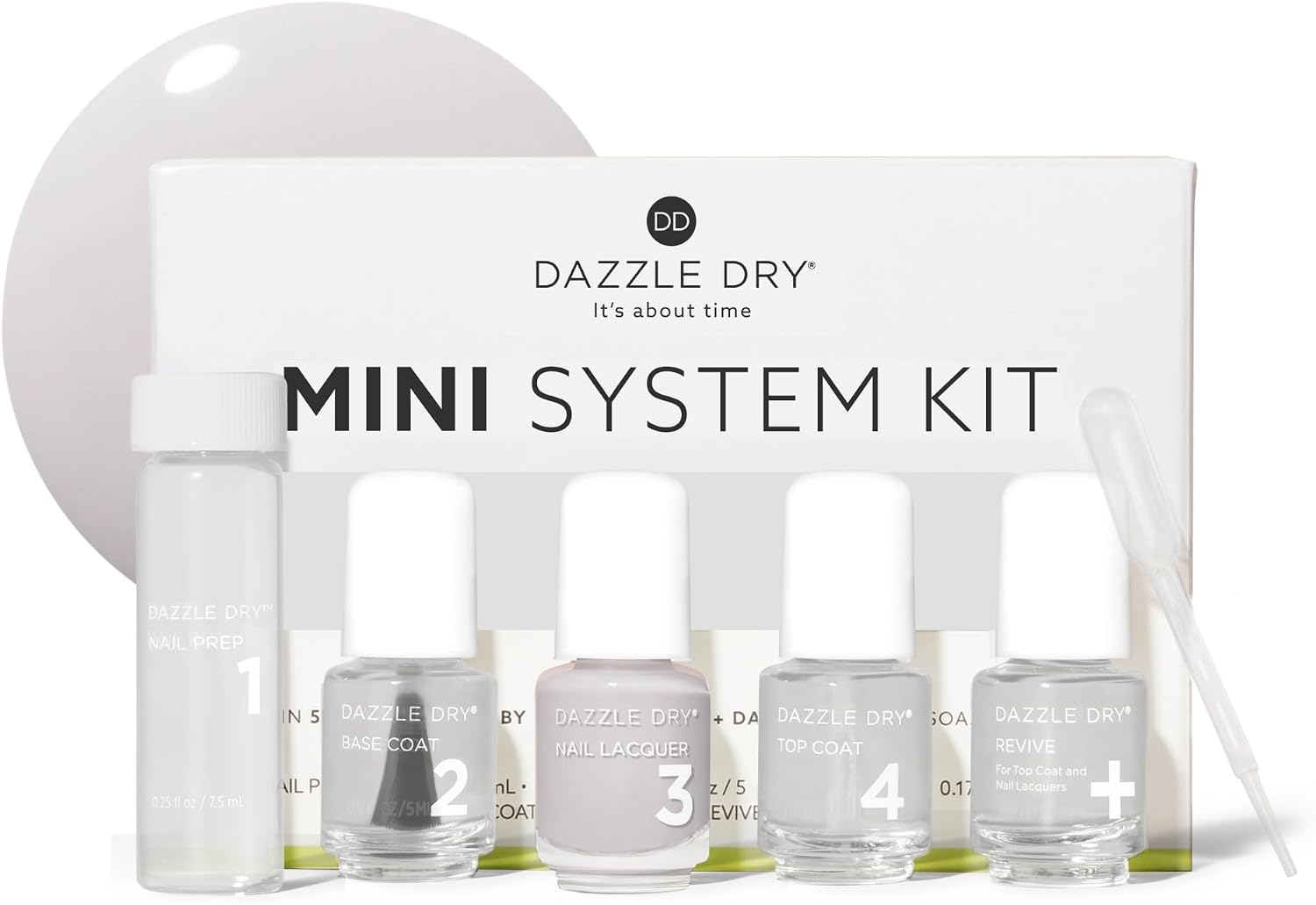 Dazzle Dry Mini Kit – Heartbreaker – 4 Step System (5 Piece Kit) Heartbreaker | 5 Piece Set