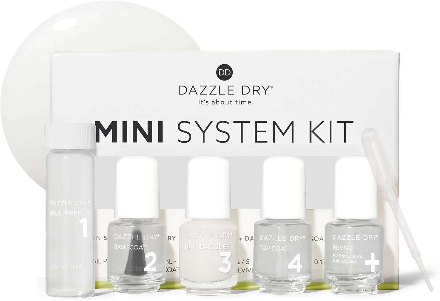 Dazzle Dry Mini Kit – Fine China – 4 Step System (5 Piece Kit) Fine China | 5 Piece Set
