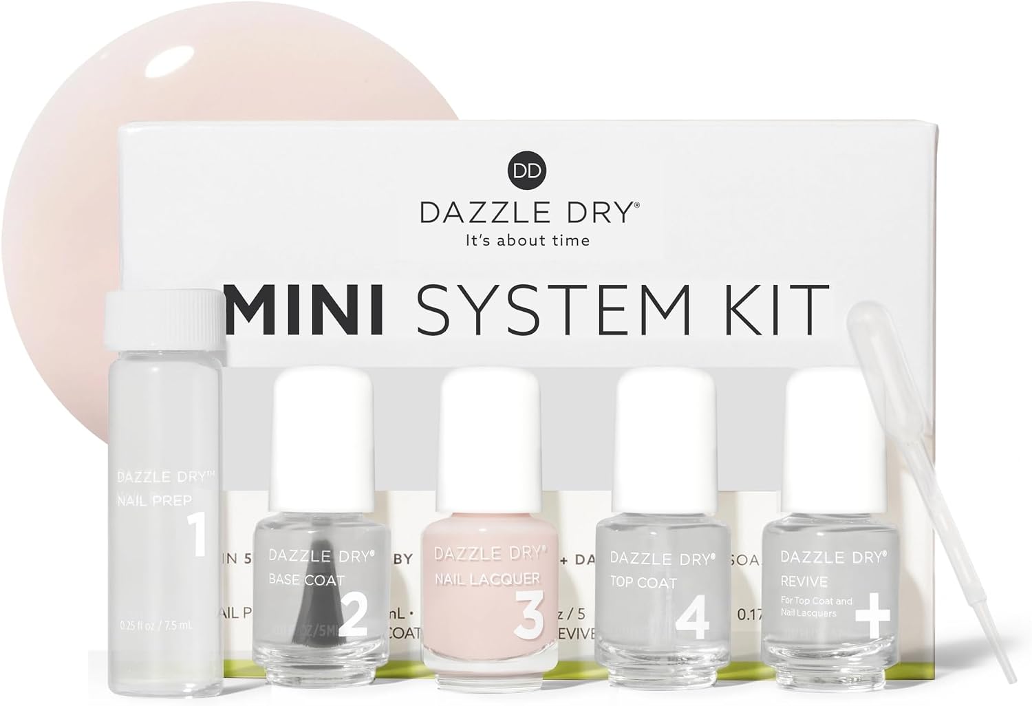 Dazzle Dry Mini Kit – Rose Quartz – 4 Step System (5 Piece Kit) Rose Quartz | 5 Piece Set