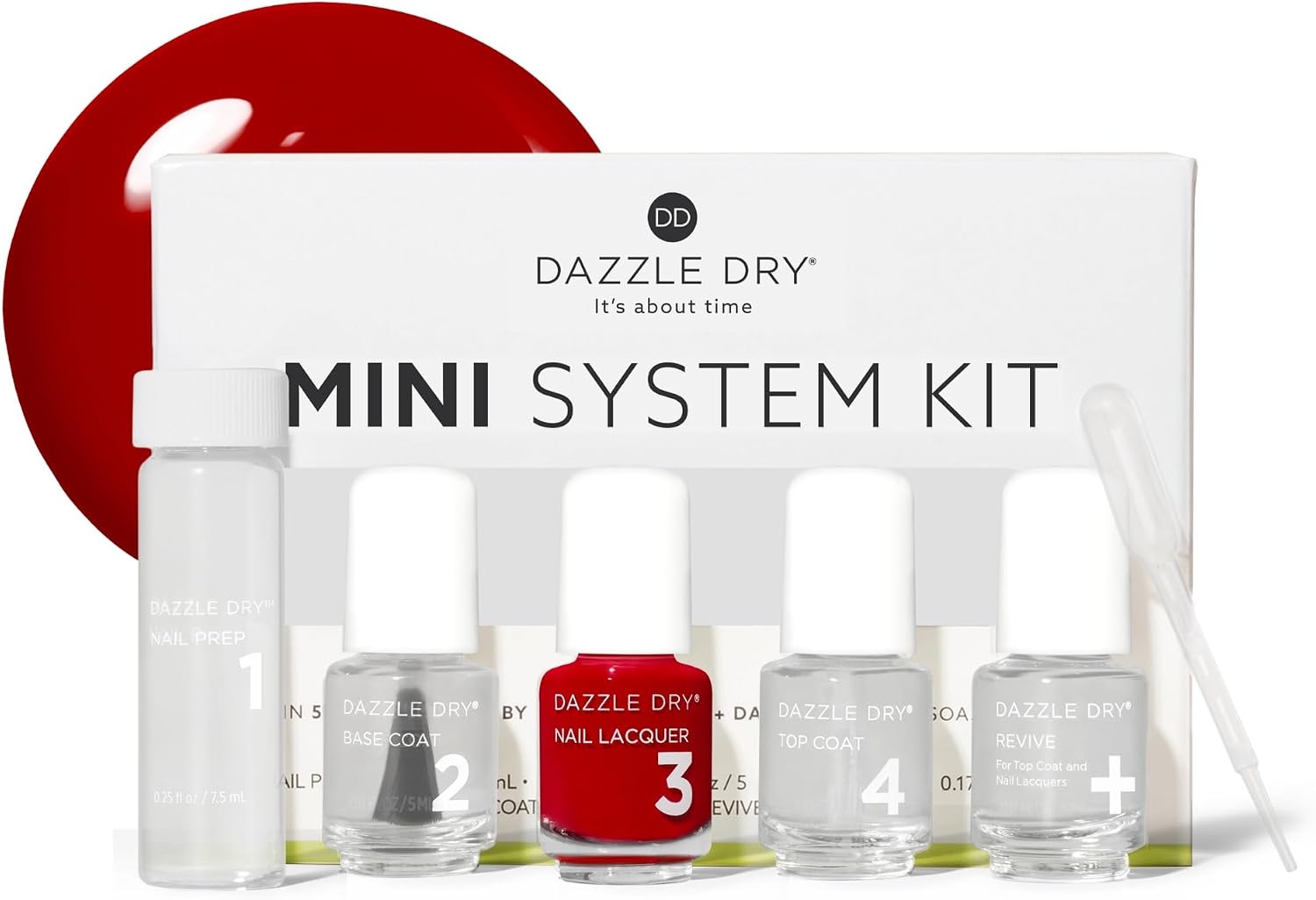 Dazzle Dry Mini Kit – Rapid Red – 4 Step System (5 Piece Kit) Rapid Red | 5 Piece Set