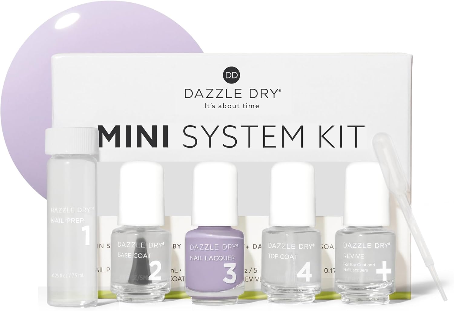 Dazzle Dry Mini Kit – Faith – 4 Step System (5 Piece Kit)