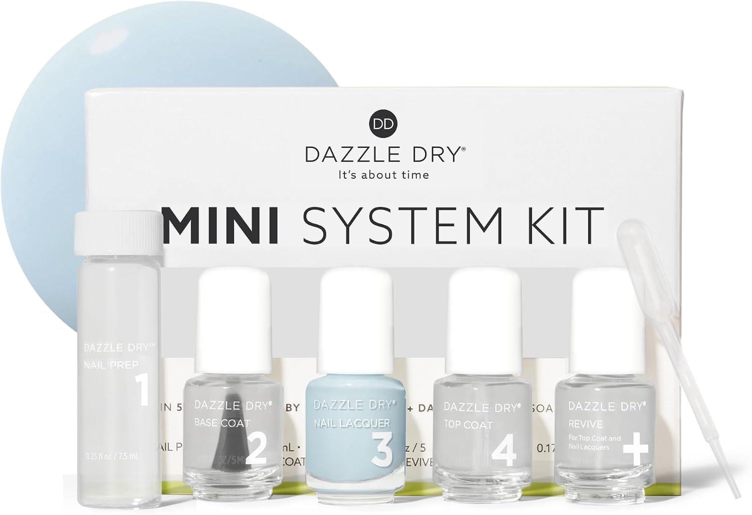 Dazzle Dry Mini Kit – Checkmate – 4 Step System (5 Piece Kit) Checkmate | 5 Piece Set