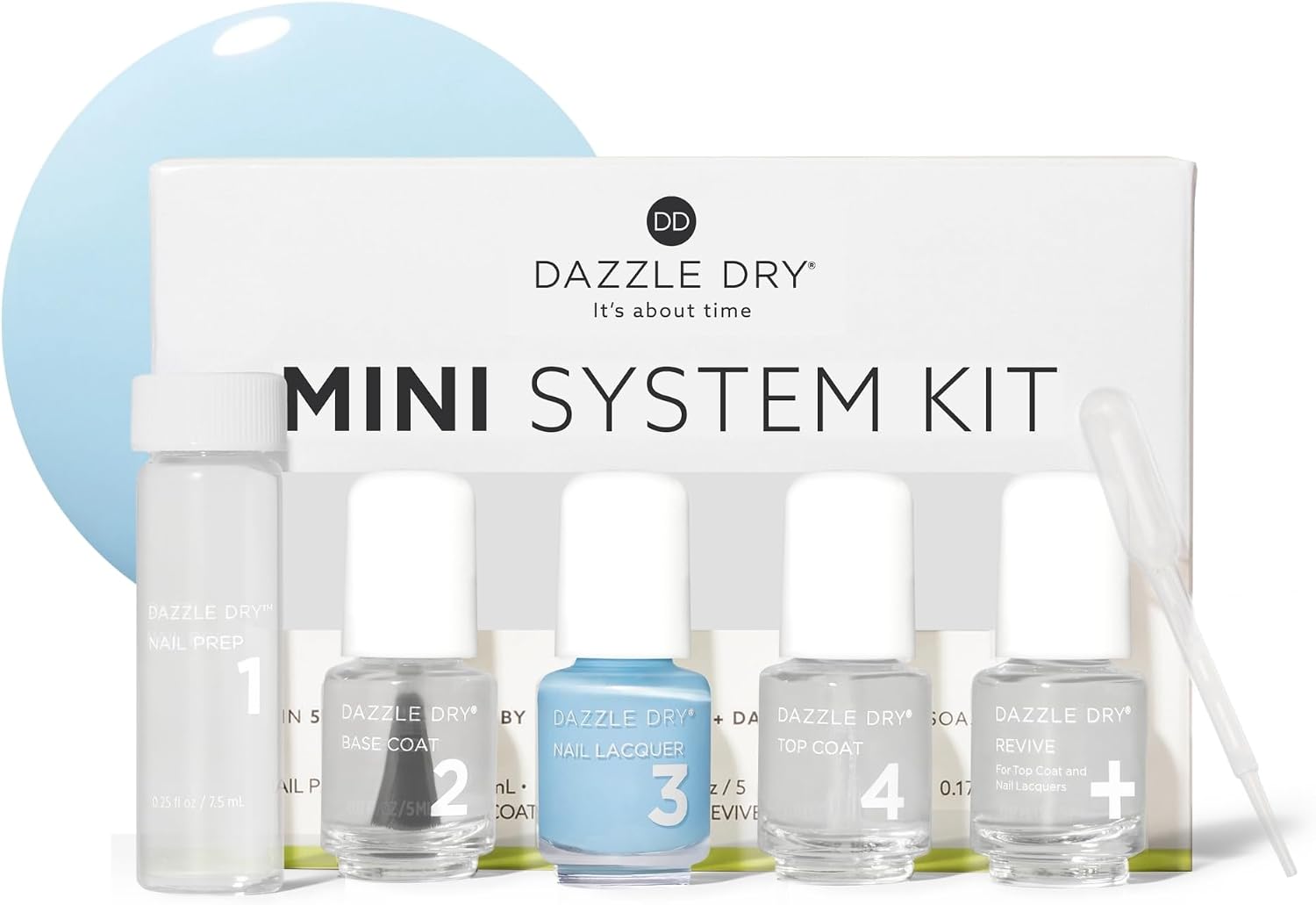Dazzle Dry Mini Kit – Lotion, Please  – 4 Step System (5 Piece Kit) Lotion, Please  | 5 Piece Set