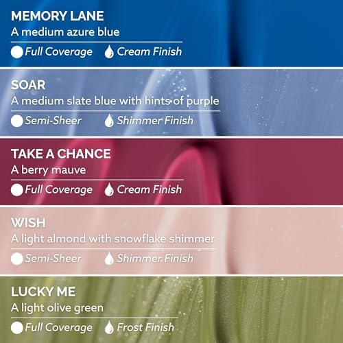 Dazzle Dry Mini Flight – Begin Again – 5 Mini Lacquers