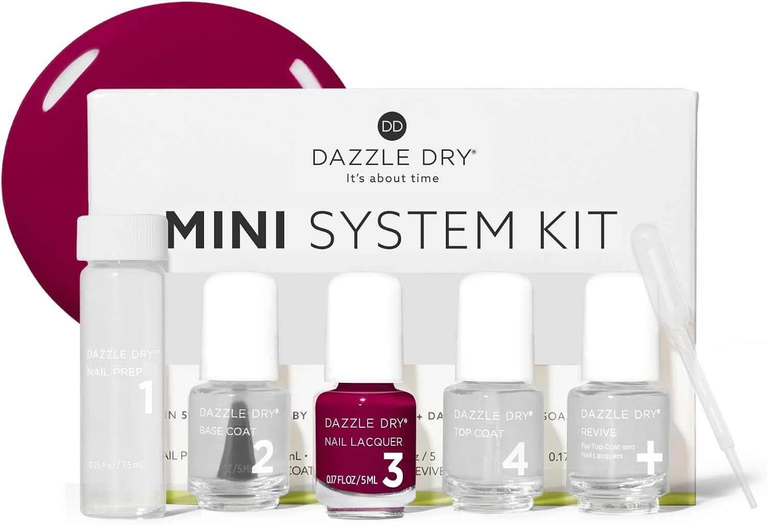 Dazzle Dry Mini Kit – Raspberry Rush – 4 Step System (5 Piece Kit) Raspberry Rush | 5 Piece Set