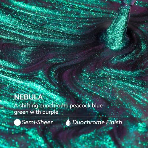 Dazzle Dry Nail Lacquer, Step 3 – Nebula (0.5 fl oz)