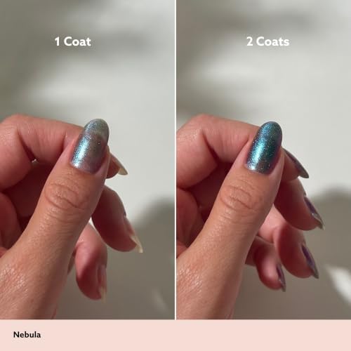 Dazzle Dry Nail Lacquer, Step 3 – Nebula (0.5 fl oz)