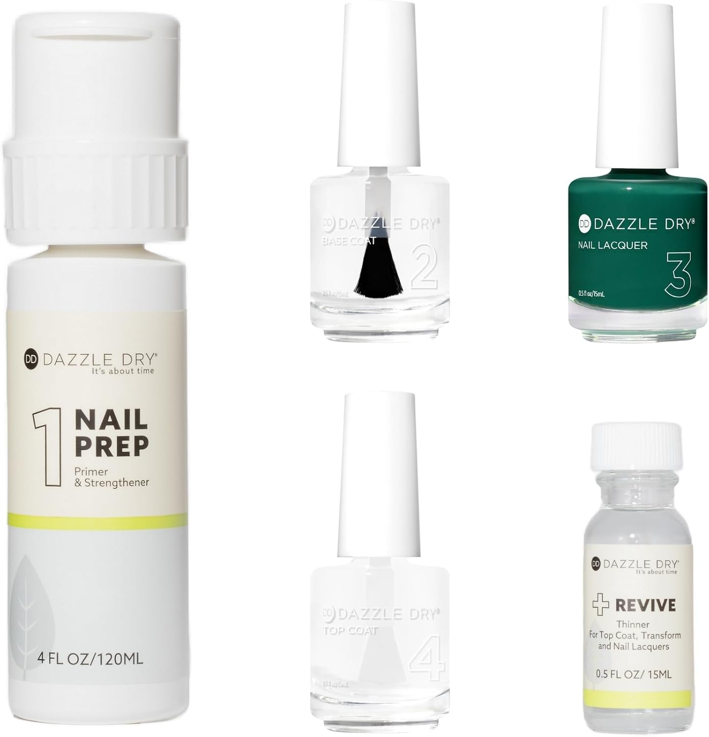 Dazzle Dry Full System Kit - Don't Be Jaded - A rich jade green. Full coverage. Cream. (5 Piece Kit)