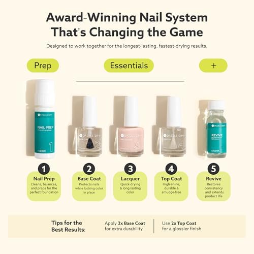 Dazzle Dry Nail Lacquer, Step 3 – Beloved (0.5 fl oz)