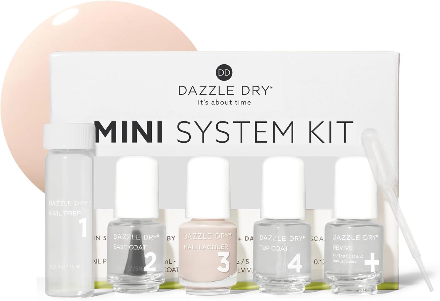 Dazzle Dry Mini Kit – Boss – 4 Step System (5 Piece Kit) Boss | 5 Piece Set