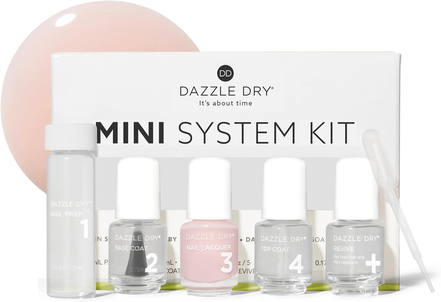 Dazzle Dry Mini Kit – Truth – 4 Step System (5 Piece Kit) Truth | 5 Piece Set