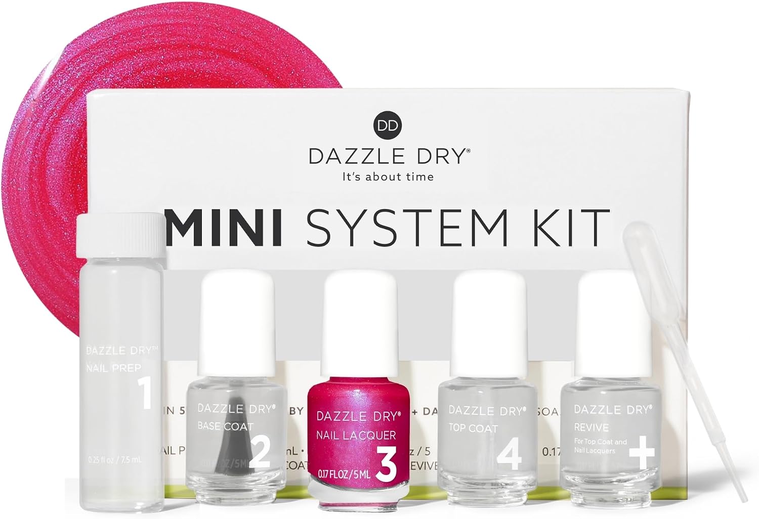 Dazzle Dry Mini Kit – Beloved – 4 Step System (5 Piece Kit) Beloved | 5 Piece Set