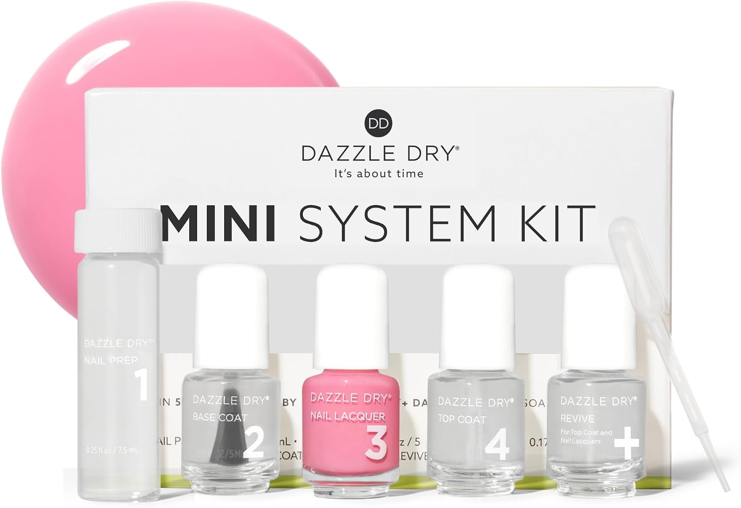 Dazzle Dry Mini Kit – Soulmate – 4 Step System (5 Piece Kit) Soulmate | 5 Piece Set